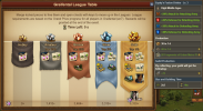Gold League - 2024 Anv Event - Tue 23 Apr (cropped).png