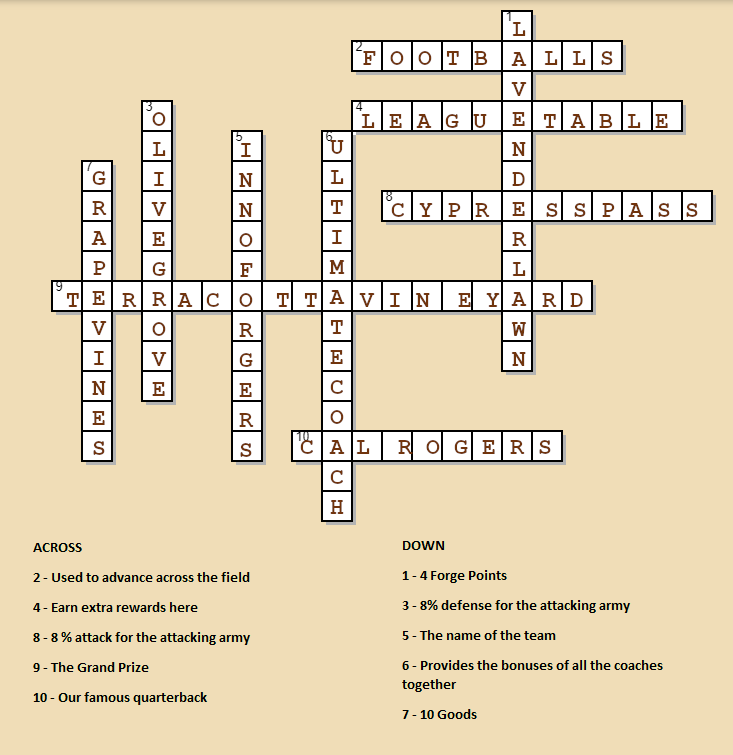 2021ForgeBowlCrossword.png