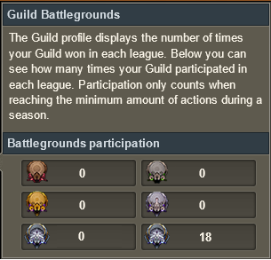 GBG Guild profile 2.png